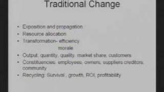 Organisational Design Development and Change part-2