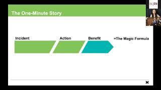 Dr Greg Story - Using the '1-minute story' to win over your peers