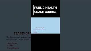 Stages of Disease