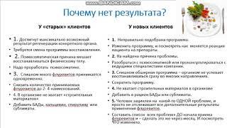 Почему флуревиты НЕ работают. Марина Брыкалова