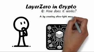 What is LayerZero?