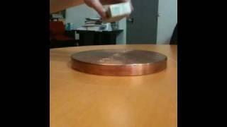 Eddy Current Demo.