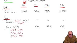 Revenue Recognition - ACCA SBR
