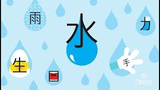 What does "car water horse dragon" mean in #Chinese? #WorldWaterDay