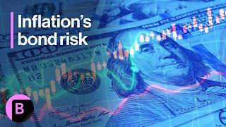 Hot US Inflation Print Is Next Bond Risk | Markets in 3 Minutes