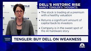 Earnings Exchange: Costco, Dell, MongoDB