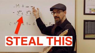 The SECRET Formula To Writing Great, Ultra-Modern Chord Progressions