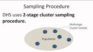 Part I: Introduction to DHS Sampling Procedures