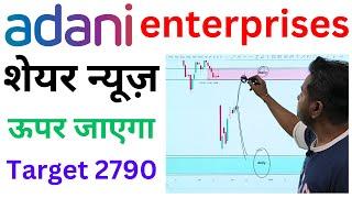 adani enterprises share latest news today | adani enterprises share news today | adani enterprises