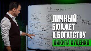 4 методики управления бюджетом