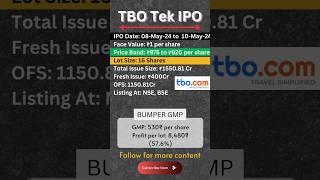 TBO Tek IPO (Mainboard IPO)..Join our free telegram channel link in Bio. #ipo #gmp #tobtekipo