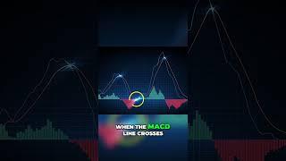 Mastering MACD  A Comprehensive Guide to Momentum Trading 1