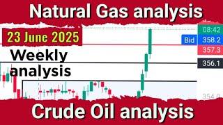 Crude Oil analysis for Monday 23 June 2025 | Natural Gas analysis | Israel attack Iran #crudeoilnews