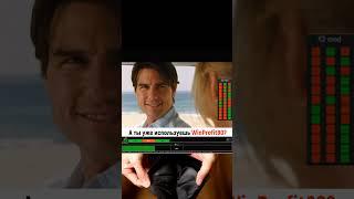 WinProfit80 лучший индикатор для бинарных опционов!