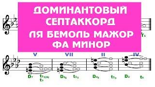 Ля бемоль мажор/Фа минор - Доминантовый септаккорд - D7