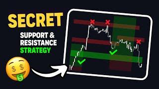 BEST Support & Resistance SCALPING Strategy On TradingView