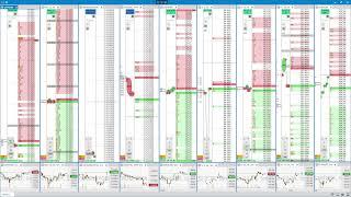 Trading. Основная сессия