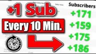 How to Get Subscribers and Views FAST Everyday on YouTube