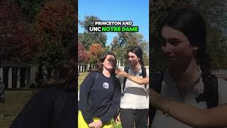 Asking University of Virginia Students: Which Colleges Rejected You?