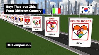 Boys That love Girls From Different Country | 3D Comparison | Data Chart