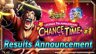 【DRAGON BALL LEGENDS】 "LEGENDS 7th ANNIVERSARY CHANCE TIME!!" #1 Results Announcement