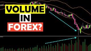 How To Improve Your Forex Trading With Volume