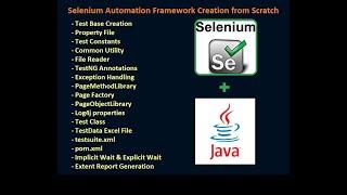 Part 1 - Selenium WebDriver Automation Framework