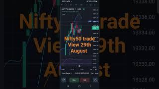 Nifty50 trade View 29th August #farhan #trading #market #market #nifty #trade #viral #shorts