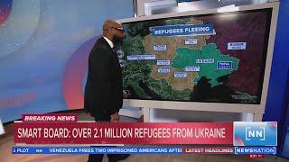 Smart Board: Over 2.1 million refugees have fled Ukraine | Morning in America