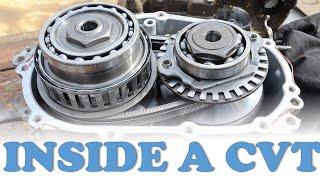 How a Continuously Variable Transmission Works