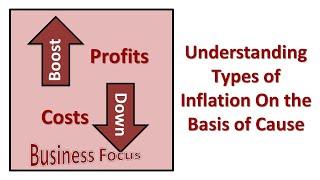 Understanding Types of Inflation On the Basis of Cause