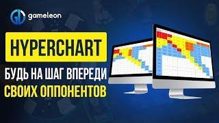 Чарт стартовых рук в покере от GameleonTeam БЕСПЛАТНО.