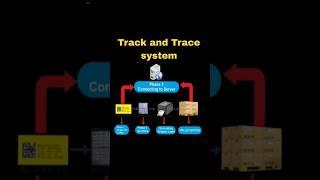 track and trace system  #subscribe #shorts #subscribe #pharma #trending #india #viral #pharma #1m