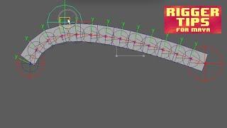 Rigger Tips for Maya #3. How to Create Stretchy IK Spline