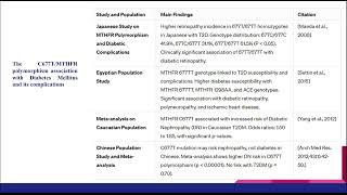 MTHFR C677T Gene polymorphism and association with disorders