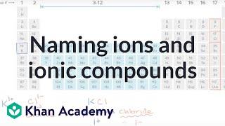 Naming ions and ionic compounds | Atoms, compounds, and ions | Chemistry | Khan Academy