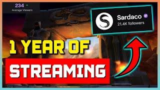 1 Year of Streaming Wow (Income, Strategy & More)