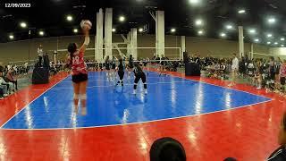 Winter Warmup  PE vs MSVC 4