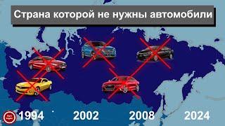 Как пошлины уничтожают авторынок России?