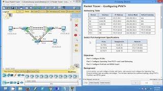 3.3.1.5.Packet Tracer - Configuring PVST