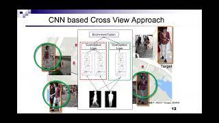 CVPR #18479 - CVPR 2023 Biometrics Workshop