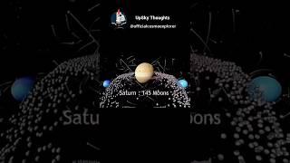 This is How planets got theirs MOONS ! #planet #moon #shorts #fypシ