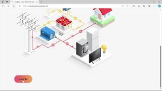 Mwanga Energy Prototype Iteration 3
