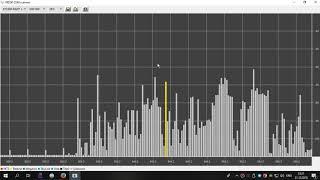 GSM сканер для RTL-SDR