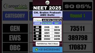 Ch. Brahm Prakash Ayurved college | Cut-off & Fee #cutoff #bams #neet2025