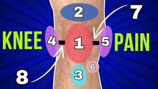 My Knee Hurts Here! 10 Typical Pain Spots And What They Mean