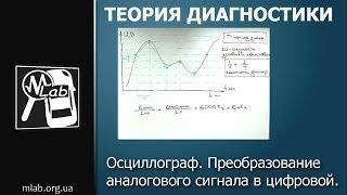 Осциллограф. Преобразование аналогового сигнала в цифровой.