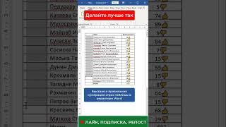 Нумерация строк в таблице ворд #word #msword #lifehacks