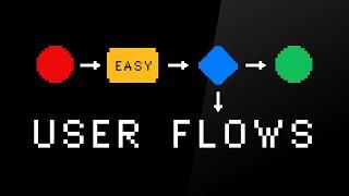 UX User Flows Explained