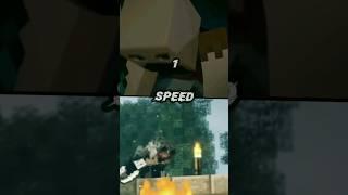 #shorts #minecraft Who is the strongest?"Notch vs werewolf" #vs #spinning #who .